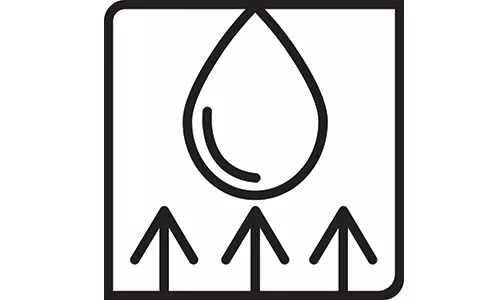 Activeroofs water se