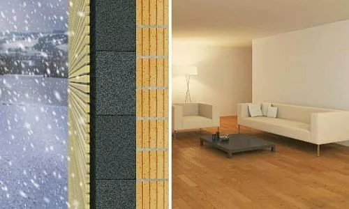 Inside outside breathing walls