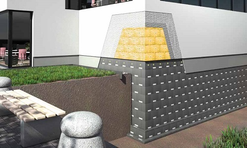 Plinth and facade insulation system