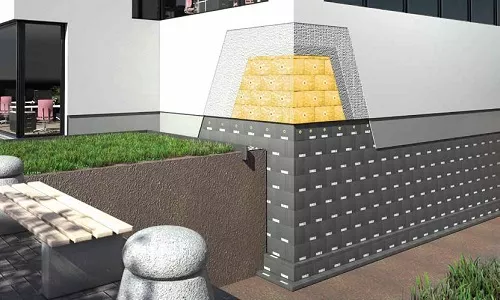 Plinth and facade insulation system