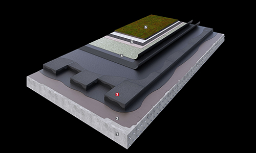 4401 ExtGreen solution