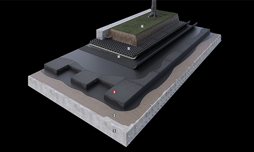 4401 IntGreen solution