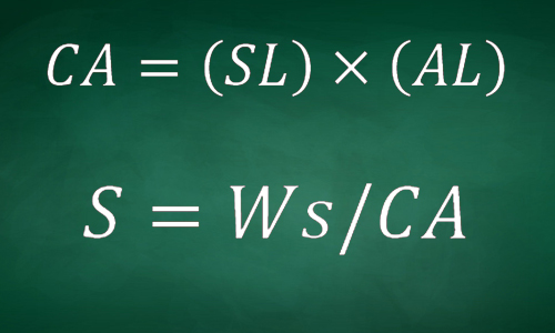 Maximum allowable insulation stress