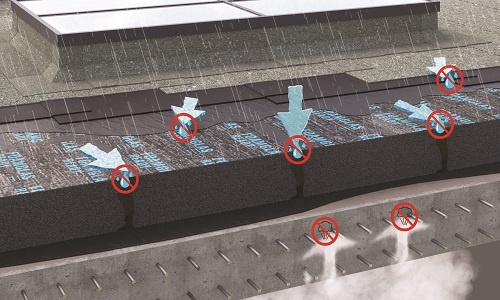 Szkło komórkowe FOAMGLAS - 2