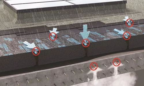 Szkło komórkowe FOAMGLAS - 2