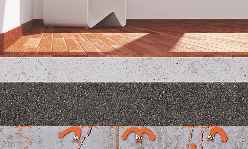 Radon in the underground