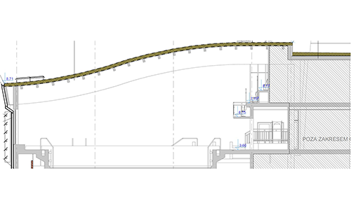 Schemat ułożenia płyt FOAMGLAS