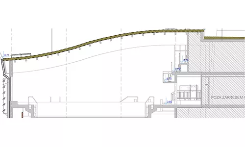Schemat ułożenia płyt FOAMGLAS