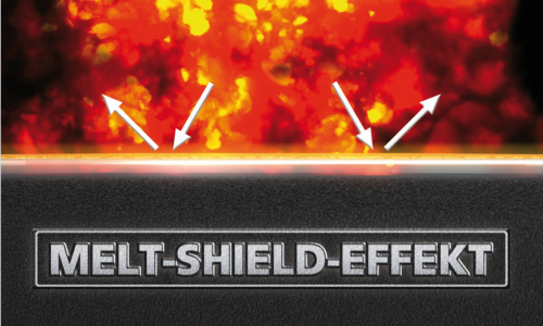 Melt Shield Effect