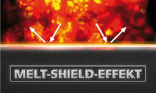 Melt Shield Effect