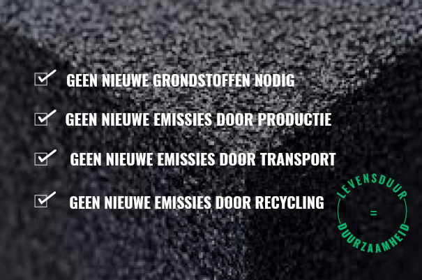 Longevity reasons list BE