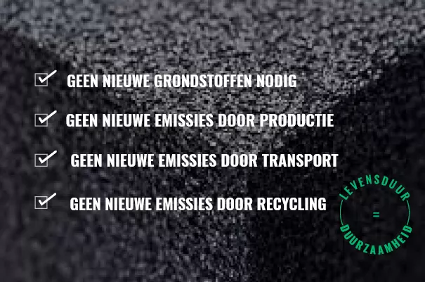 Longevity reasons list BE