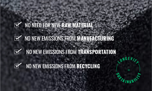 Longevity reasons list