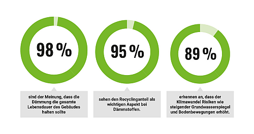 Questionnaire Graphic_500x300