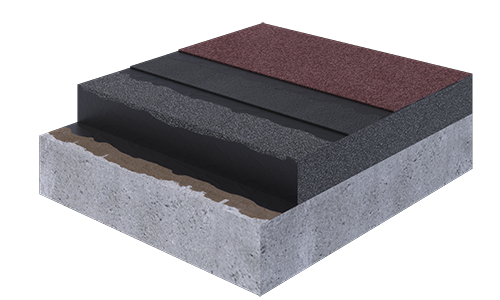 FM Approval - Soprema 3D Mock-up