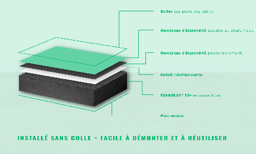 Build up Reusable Roof French 500x300