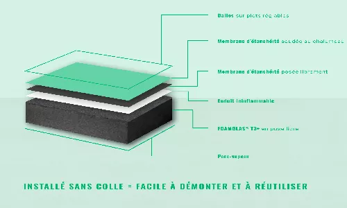 Build up Reusable Roof French 500x300