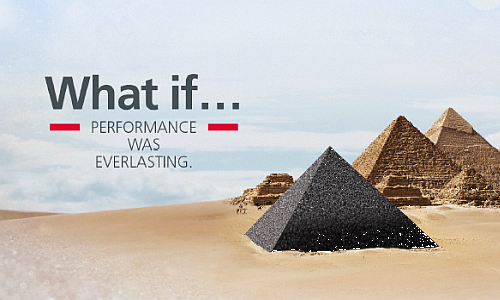 Header timetested 1678px webpage