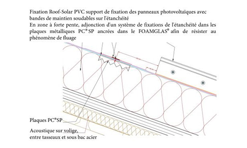 Fixation roof-solar