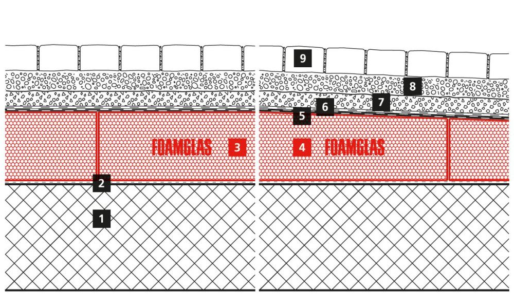2D Ars Electronic center