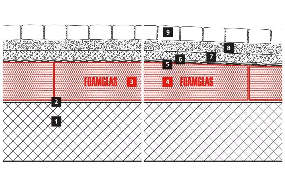 2D Ars Electronic center