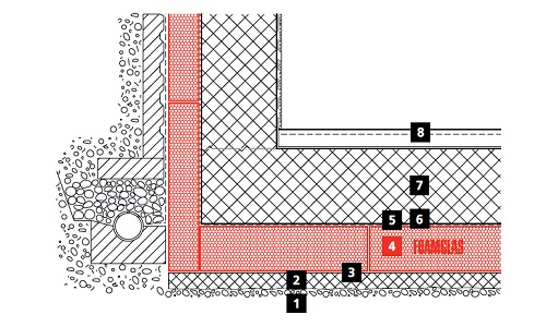 2D-Lakeside Science and Technology Park