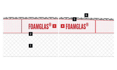 2D Institution of arts Brussels