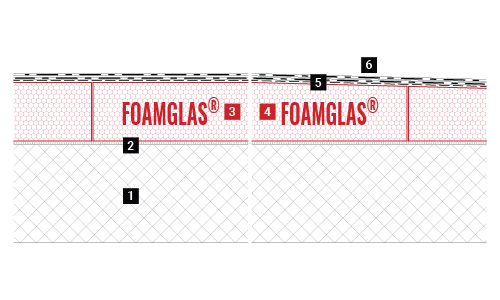 2D Institution of arts Brussels