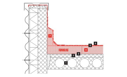 Langerbrugge Papermil PCB