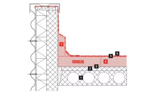 Langerbrugge Papermil PCB