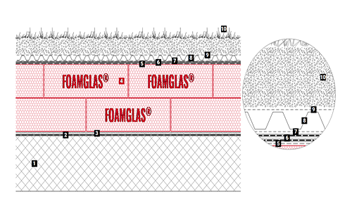 TDS 4450-2layers_numbers-v2