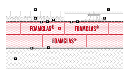 TDS 4350-2layers_numbers