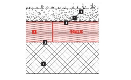 2D build-up OLV hospital Aalst