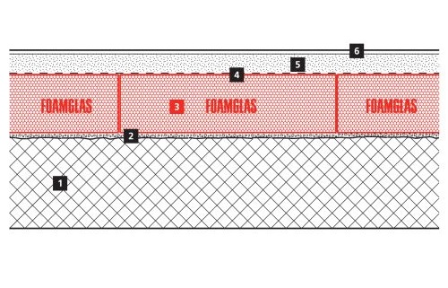 2D Saint bavos cathedral