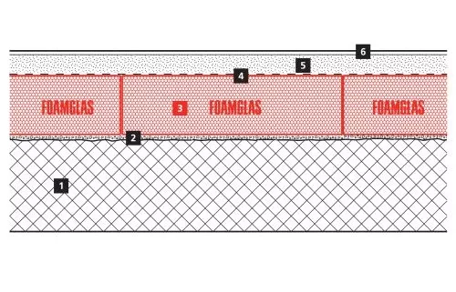 2D Saint bavos cathedral