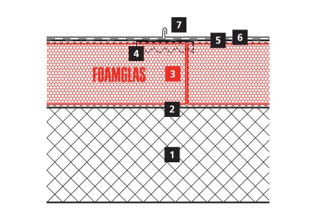 2D_Pumping station_Bruska_cz