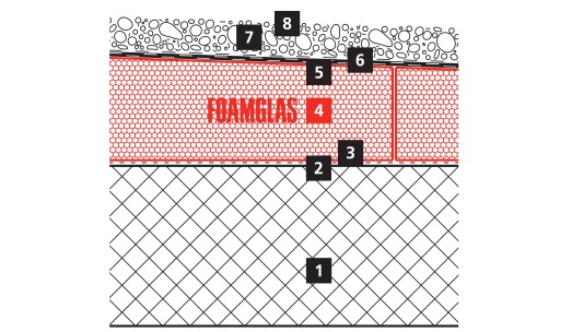 2D standard_villa Tugendat_cz
