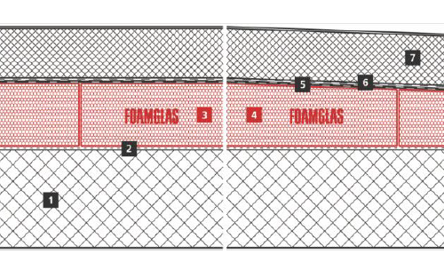 2D buildup of the flat roof of Den Sorte Diamant in Denmark