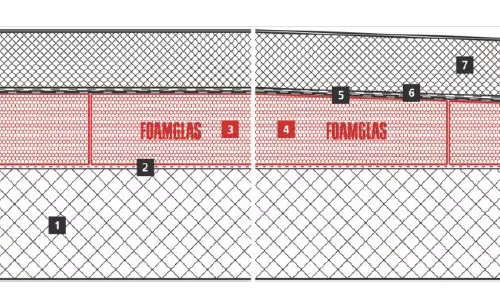 2D buildup of the flat roof of Den Sorte Diamant in Denmark