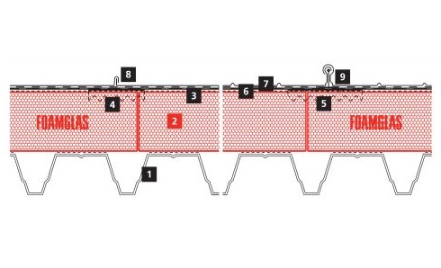 2D_Musikkens Hus_Denmark