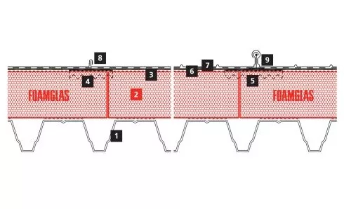 2D_Musikkens Hus_Denmark