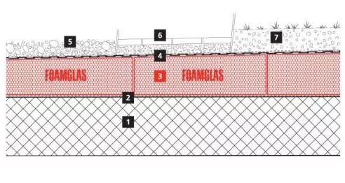 2D Magazingebude der Staatsbibliothek Berlin rsmw