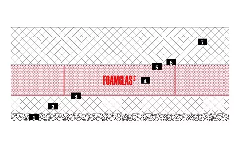 2D Town Hall Herzogenaurach