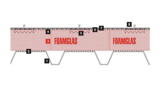 2D build-up of the flat roof of the U-Tower in Dortmund