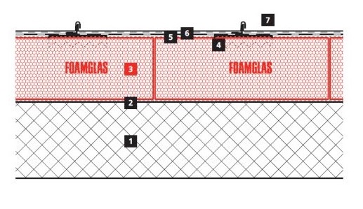 2D build-up of the roof of the Acheological Museum in Delphi