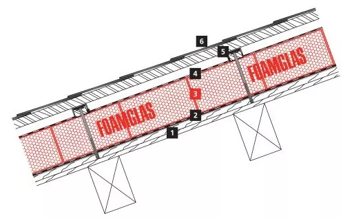 2D Build-up of the pitched roof of the Byzantine and Christian Museum