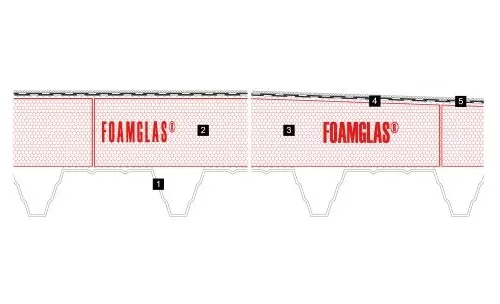 2D build-up of the flat roof application on metal roof at the District Sports School in Latvia