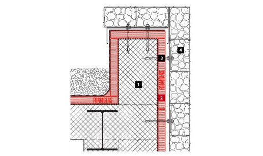 2D Water softener installations Vitens NL rsmw
