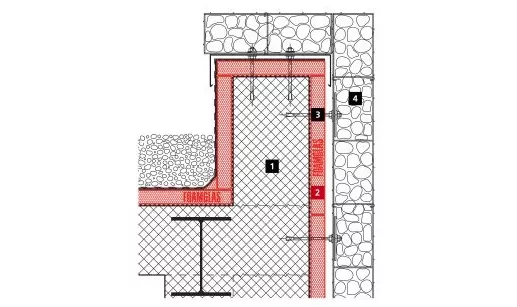 2D Water softener installations Vitens NL rsmw