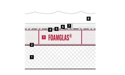 2D Walterbos Complex Apeldoorn water roof